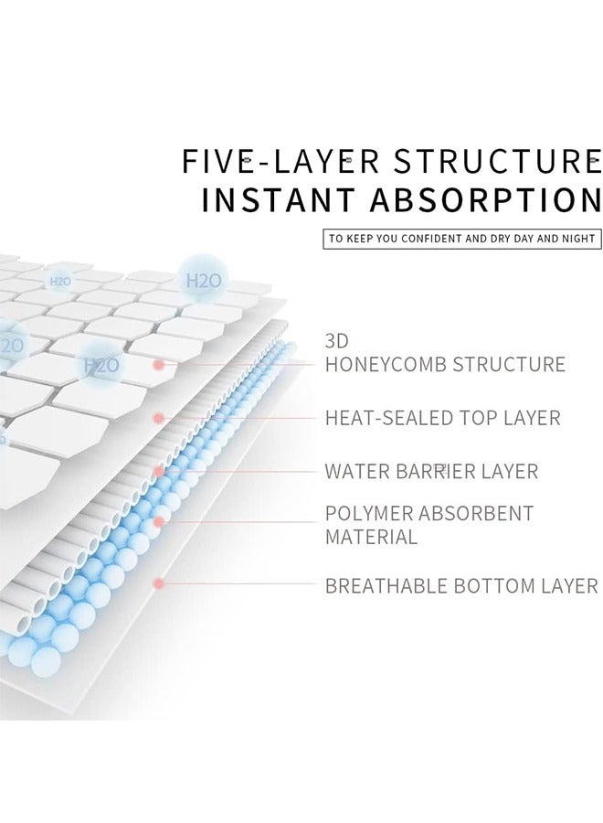 LCAREMOM 100PCS Disposable Soft Nursing Pads Breast Pads, Super Absorbent and Breathable Chest Pads, Individually Wrapped Breast Pads for Breastfeeding,  Ultra-Absorbent and Portable Breast Pads, Leak-Proof Portable Nipple Pads, Breastfeeding Essentials for Moms (White) - Image 3