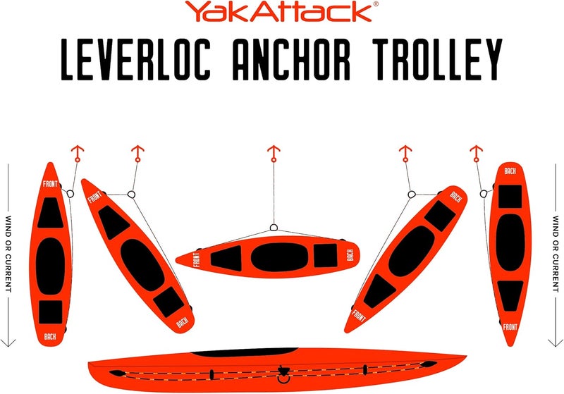 YakAttack LeverLoc Anchor Trolley Kit | Kayak Anchor System with Stealth Pulleys & PadHooks | Includes Reflective 35' Paracord & Mounting Hardware | Easy Install | Made in USA - Image 4