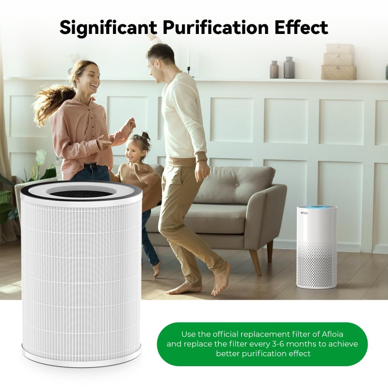 Afloia Original 3-Stage Filter, Compatible with KILO/KILOPLUS/KILOPRO/MIRO/MIRO PRO Air Purifierï¼ˆASINï¼šB08PCXJVFH/B0948XR4DC/B09P8KBW5V/B08YT4TNJD/B087PD8D25/B088FJ8YBJï¼‰ - Image 4