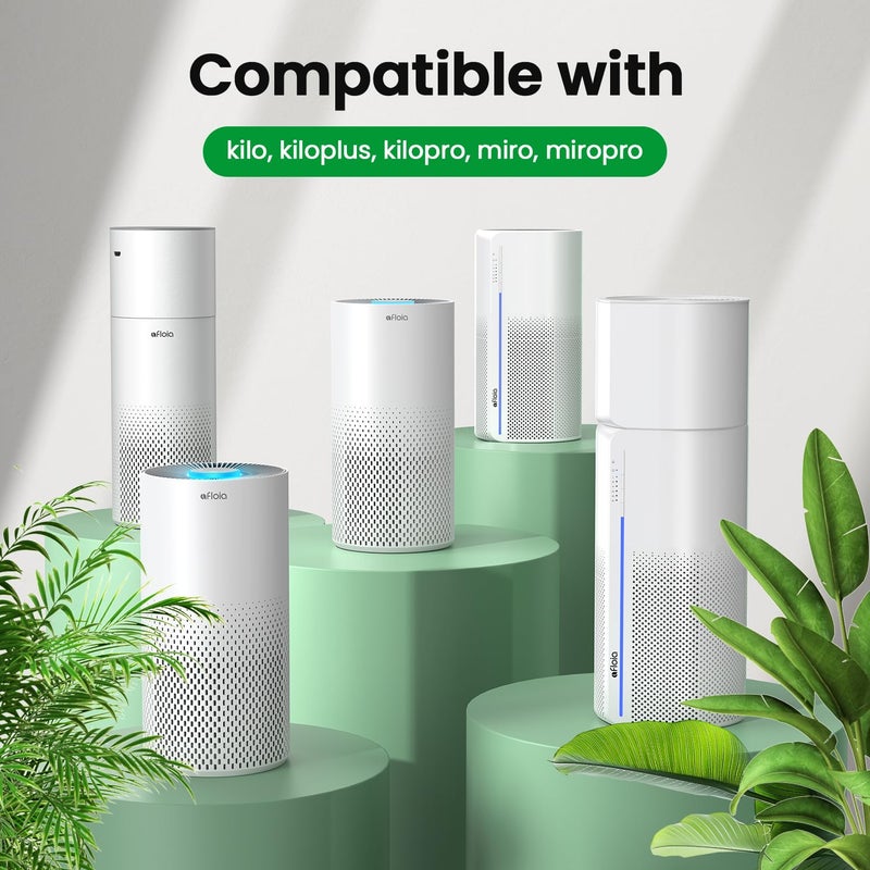 Afloia Original 3-Stage Filter, Compatible with KILO/KILOPLUS/KILOPRO/MIRO/MIRO PRO Air Purifierï¼ˆASINï¼šB08PCXJVFH/B0948XR4DC/B09P8KBW5V/B08YT4TNJD/B087PD8D25/B088FJ8YBJï¼‰ - Image 2