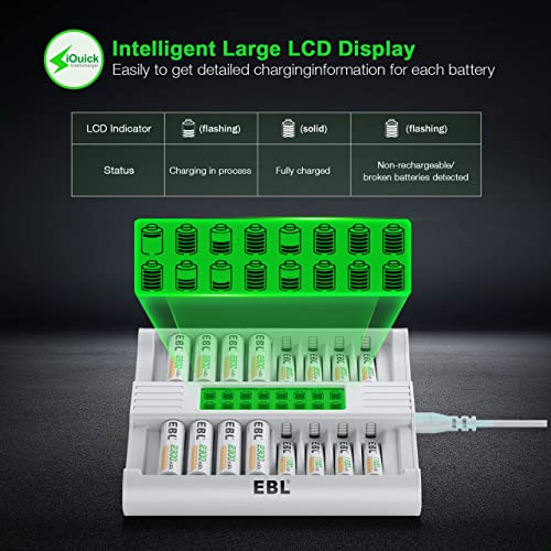 EBL AA Battery Charger, 16 Bay Batteries Charger with 1-Hour Fast Charging with LCD Display and AC Plug Cable for AA AAA NiMH Rechargeable Batteries - Image 4