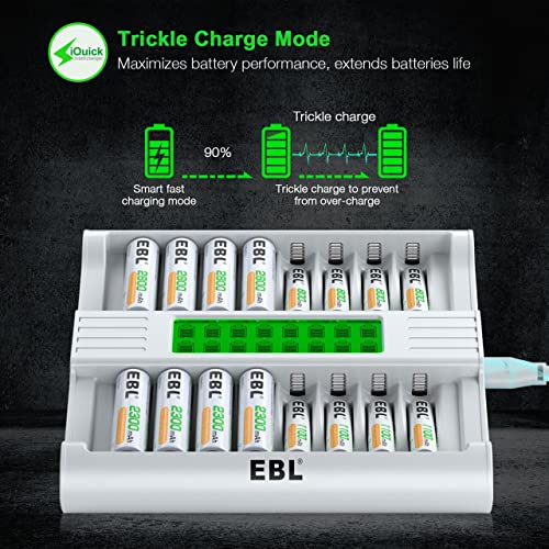 EBL AA Battery Charger, 16 Bay Batteries Charger with 1-Hour Fast Charging with LCD Display and AC Plug Cable for AA AAA NiMH Rechargeable Batteries - Image 5