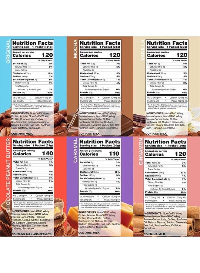 Chike High Protein Iced Coffee Sampler Pack, 20 G Protein, 2 Shots Espresso, 1 G Sugar, Keto Friendly and Gluten Free, 6 Single Serve Packets - Image 3