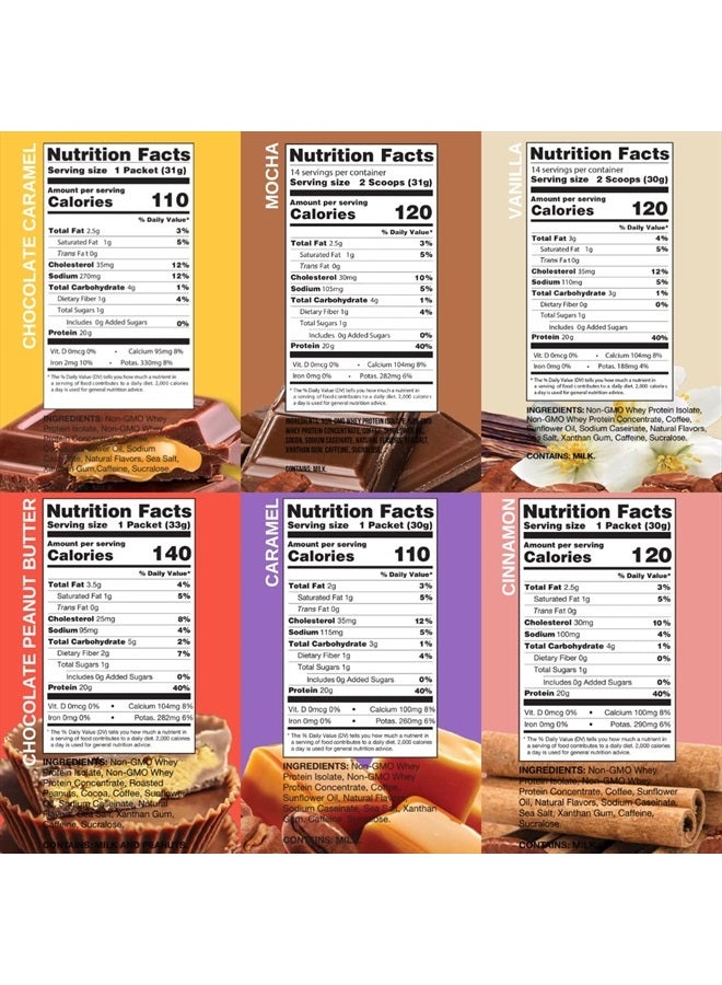 Chike High Protein Iced Coffee Sampler Pack, 20 G Protein, 2 Shots Espresso, 1 G Sugar, Keto Friendly and Gluten Free, 6 Single Serve Packets - Image 4