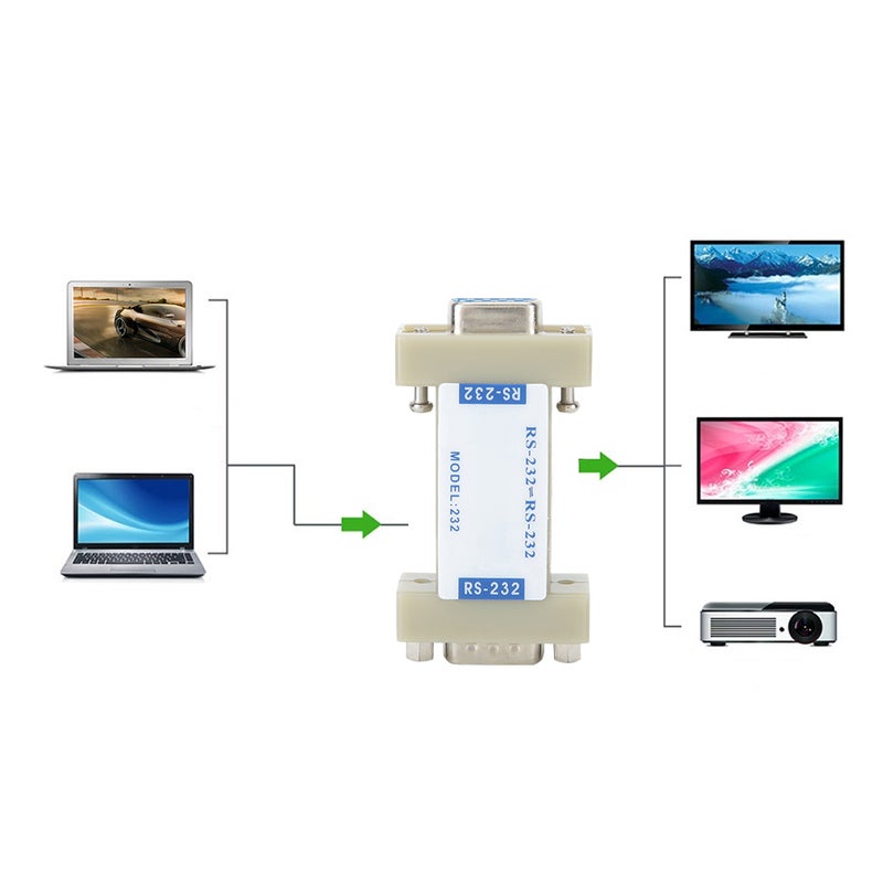 Asynchronous Full Duplex Transparent RS232 to 232 ABS Optoelectronic Isolator with DB9 Connector - Image 5