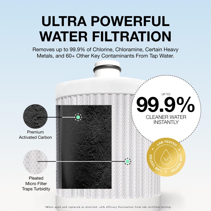 Filterbaby Diamond Series Replacement Cartridge, Activated Carbon Refill for Diamond Shower Filter, Skin & Hair Shower Filter Cartridge, Lab Tested to Reduce Chlorine & Chloramine (1 Pack) - Image 4