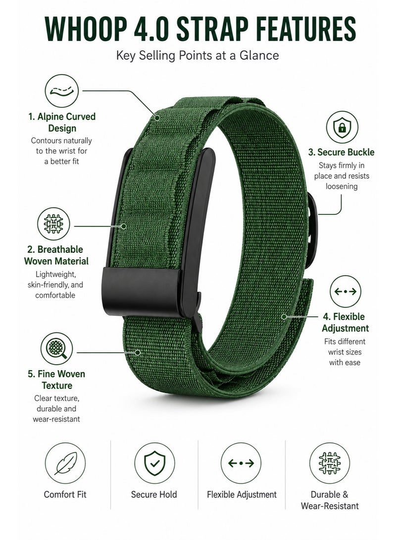 TraMx Alpine Nylon Strap for WHOOP 4.0 – Breathable, Lightweight, Adjustable Replacement Band for Sports, Fitness & Daily Wear ﻿ - Image 4