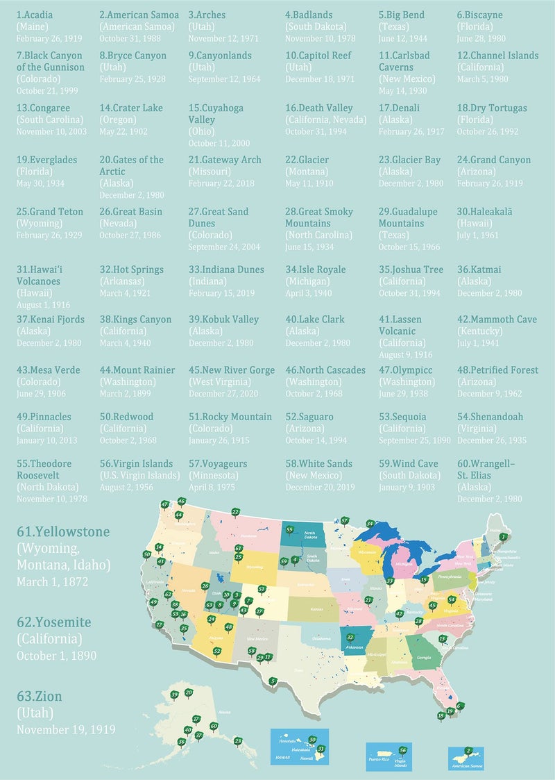 PICKFORU National Parks Puzzle for Adults 1000 Pieces, Travel Poster Landscape Puzzle Including Zion Yellowstone Yosemite, Nature Jigsaw Puzzles Scenery Mountain Scene - Image 2