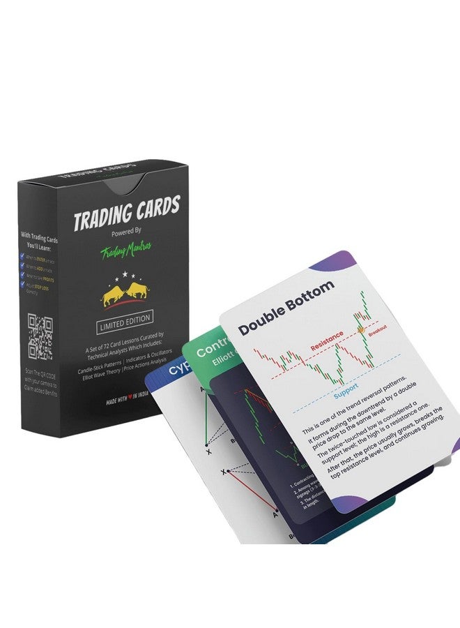 Trading Mantras Master Trading with Candlestick Pattern Cards: Comprehensive Stock Market Chart Flashcards for Beginners & Pros - Essential for Learning Price Action Analysis & Chart Patterns - Image 1
