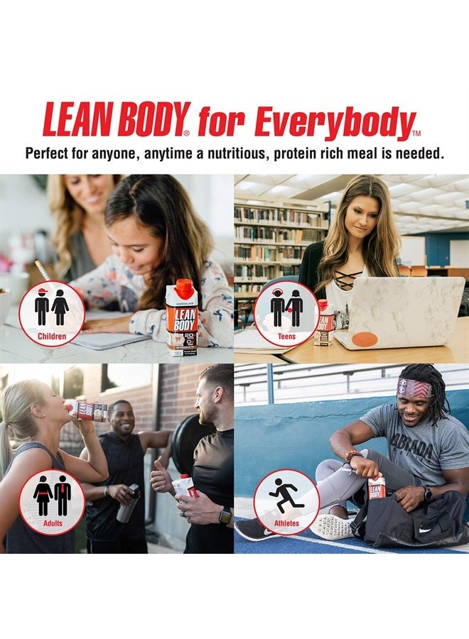 LABRADA NUTRITION - Lean Body RTD Whey Protein Shake, Convenient On-The-Go Meal Replacement Shake for Men & Women, 20 grams of Protein – Zero Sugar, Lactose & Gluten Free, Salted Caramel (Pack of 16) - Image 4
