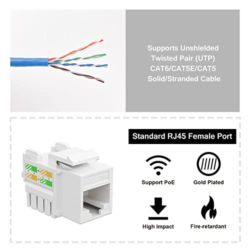iwillink 10Gbps Cat6 Keystone Jack, RJ45 Keystone Jack 25-Pack and Keystone Punch-Down Stand, UTP Modular Ethernet Jack Insert 90-Degree, Punch Down Keystone Jack Adapter, White - Image 3