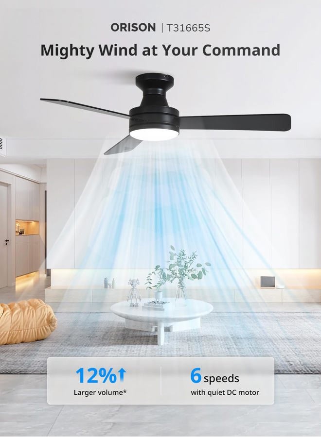 Orison Smart Ceiling Fans with Lights – 42" Low Profile Flush Mount, RGB Backlight & Dimmable LED, Alexa & Google Compatible, 6-Speed Reversible, App & Remote Control, Quiet & Energy Saving, Black - Image 3