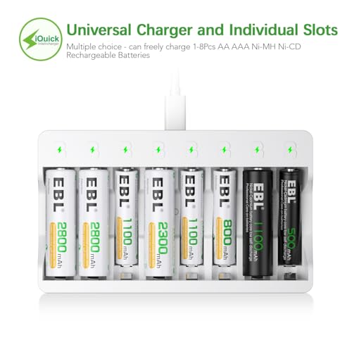 EBL 8 Bay AA AAA Battery Charger for NiMH NiCD Rechargeable Batteries,USB High-Speed Charging, Independent Slot, Smart Charge and Extend Battery Life - Image 4