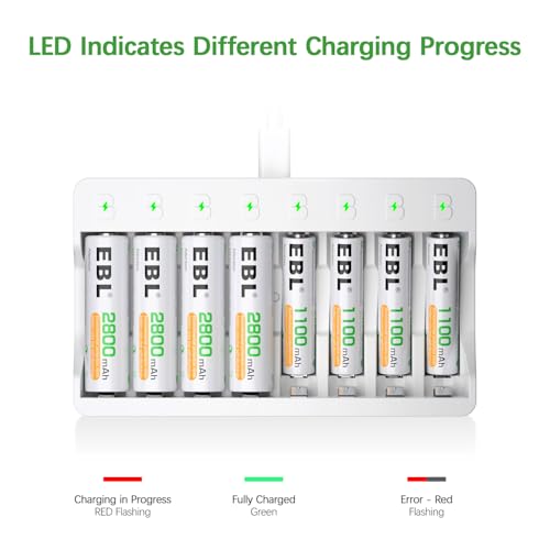 EBL 8 Bay AA AAA Battery Charger for NiMH NiCD Rechargeable Batteries,USB High-Speed Charging, Independent Slot, Smart Charge and Extend Battery Life - Image 5