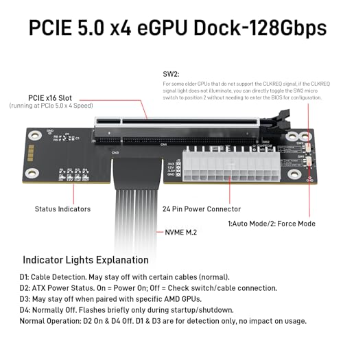 OwlTree دوك OwlTree PCIe 5.0 x4 128Gbps eGPU، لبطاقات الرسوميات من سلسلة 50، كابل ريسر M.2 NVME إلى PCIe x16 بطول 30 سم، يدعم مزود الطاقة ATX القياسي وGPU خارجي لجهاز Mini PC NUC لابتوب - Image 3