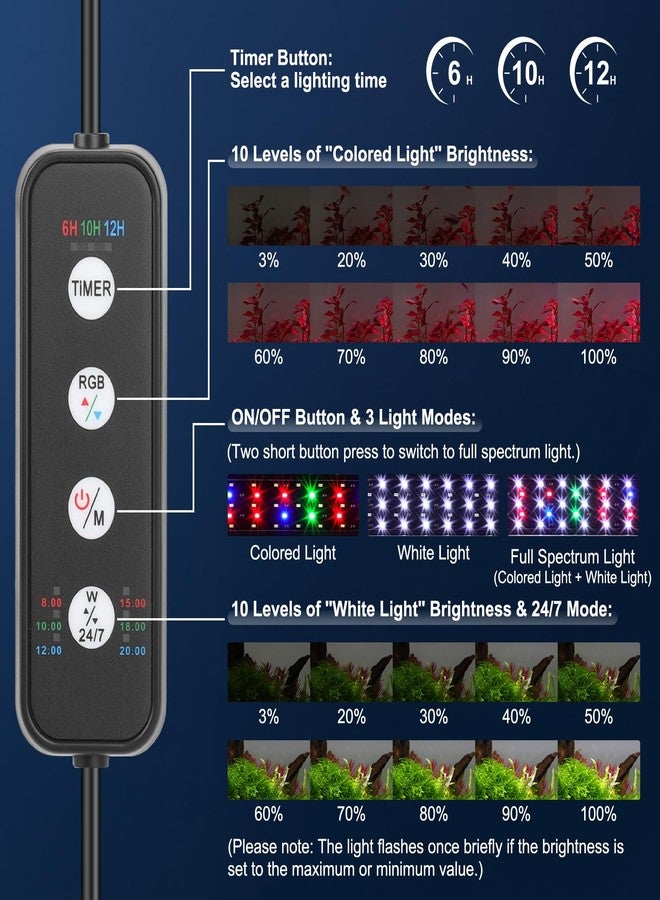 آقا مصباح AQQA LED لأحواض السمك والنباتات، يعمل على مدار الساعة وطيف كامل مع 3 أوضاع إضاءة، مؤقت/سطوع قابل للتعديل، وظيفة ذاكرة، حوامل قابلة للتمديد لأحواض المياه العذبة من 48 إلى 55 بوصة، 36 واط - Image 2