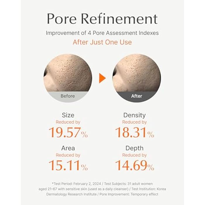 SU:M One Minute Clay Mask - Pore Cleanser & Hydrating 2-in-1 Korean Face Mask and Facial Cleanser for Blackheads, Exfoliation & Smooth Skin, 5.07 fl oz - Image 3