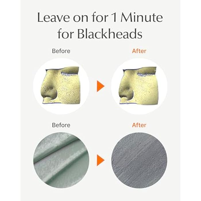 SU:M One Minute Clay Mask - Pore Cleanser & Hydrating 2-in-1 Korean Face Mask and Facial Cleanser for Blackheads, Exfoliation & Smooth Skin, 5.07 fl oz - Image 4