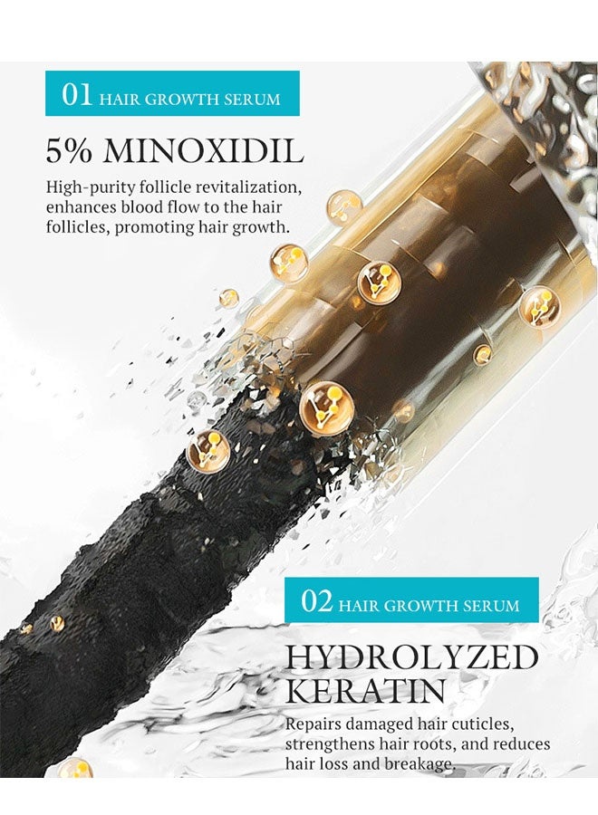 Kormesic سيروم نمو الشعر مينوكسيديل 5٪، للرجال والنساء، علاج نمو الشعر واللحية مع البيوتين وإكليل الجبل لعلاج ترقق وتساقط الشعر 30 مل - عبوتان - Image 5