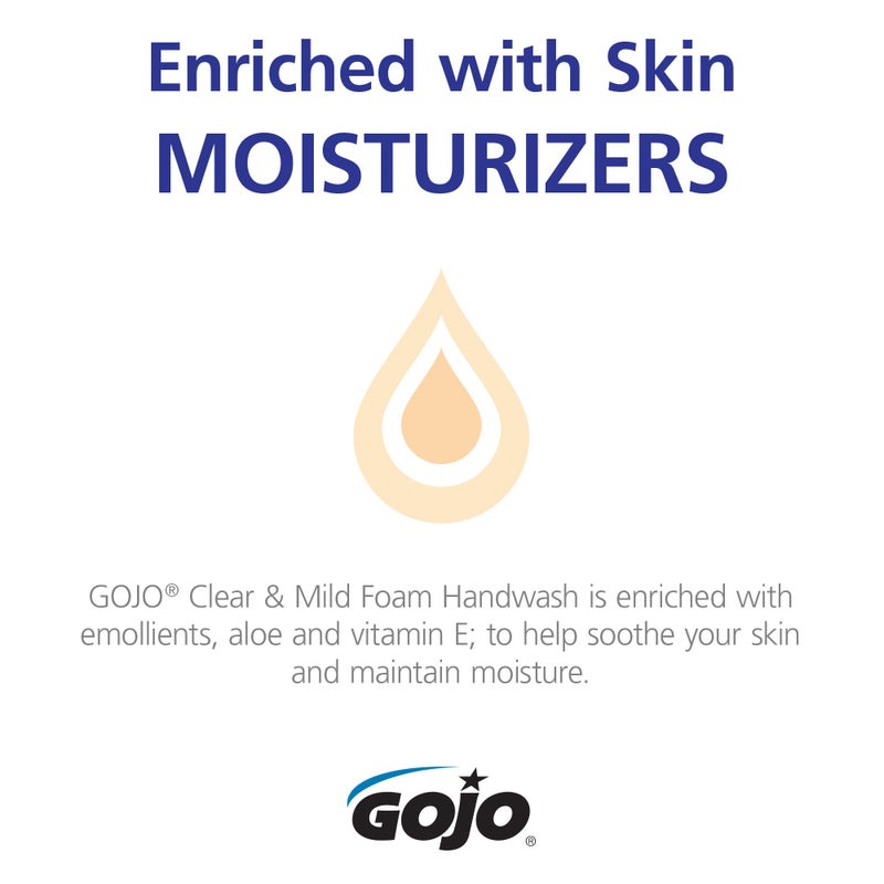 GOJO Clear & Mild Foam Handwash, Fragrance Free, EcoLogo Certified, 1250 mL Foam Soap Refill ADX-12 Push-Style Dispenser (Pack of 3) - 8811-03 - Image 4
