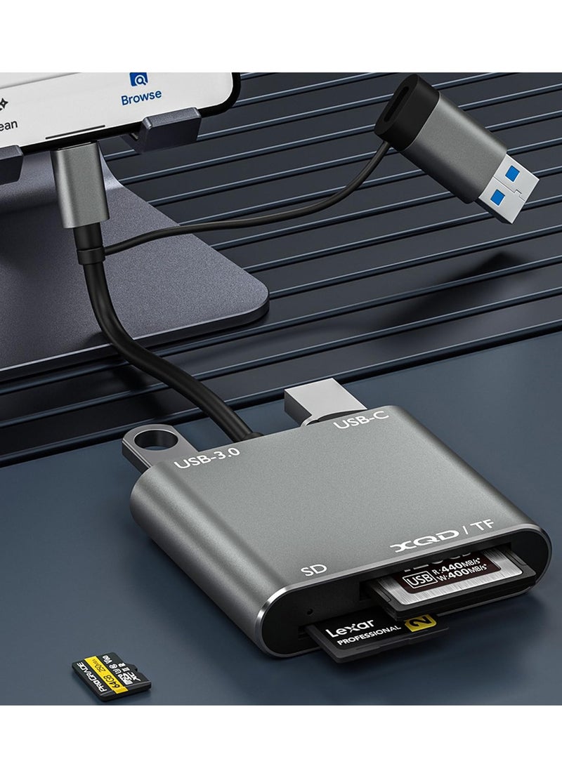 Excefore 5-IN-1 XQD Card Reader USB C, SD/TF Dual-Slot Multiport External Card Reader USB Hub Compatible for Type-C Laptop, Support Windows/Mac OS/Android (10Gbps) - Image 2