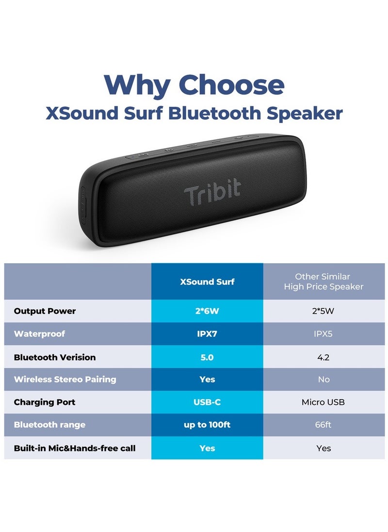 Tribit - Tribit Xsound Surf Bluetooth Speaker - IPX7 Waterproof, Bluetooth 5.0, TWS Pairing, 10 Hours Playtime, Type C Charging - Image 1