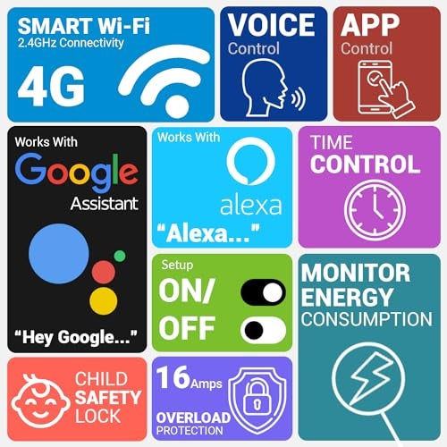 Tukzer 16A WiFi Smart Plug, Compatible with Alexa & Google Home Assistant, Suitable for Large Appliances like Geysers, Microwave Ovens, and Air Conditioners, Energy Monitoring, Wireless Control - Image 3