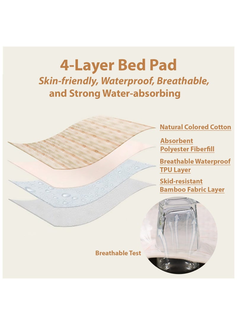 Mr. Penda Waterproof Bed Pad, 4 Layer Incontinence Pad with 100% Cotton Surface, 50x70cm Washable Mattress Protector for Babies, Toddlers, and Adults, ColoredStripes  - Image 4