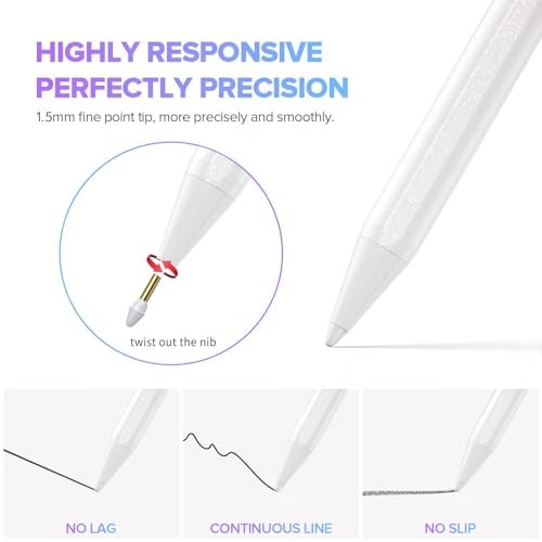 JAMJAKE Stylus Pen for iPad 11th&10th Generation - 2X Fast Charge Active Pencil Compatible with 2018-2025 Apple iPad Pro 11"/12.9"/M4, iPad Air 3/4/5/M2/M3, iPad 6-11, iPad mini 5/6 Gen - White Pink - Image 3