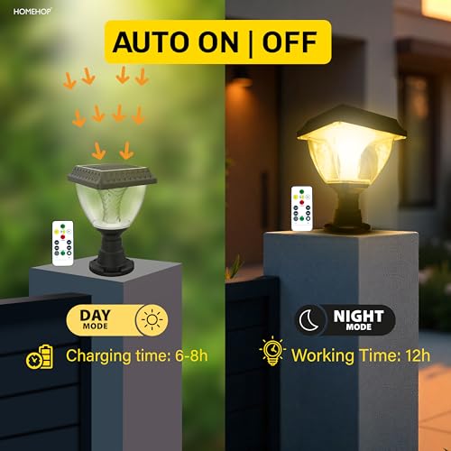 Homehop Solar Light Outdoor Home Waterproof Decorative Automatic Wireless LED Gate Lamps for Pillar, Boundary, Compound, Wall (ABS+PC, Multicolour) - Image 3