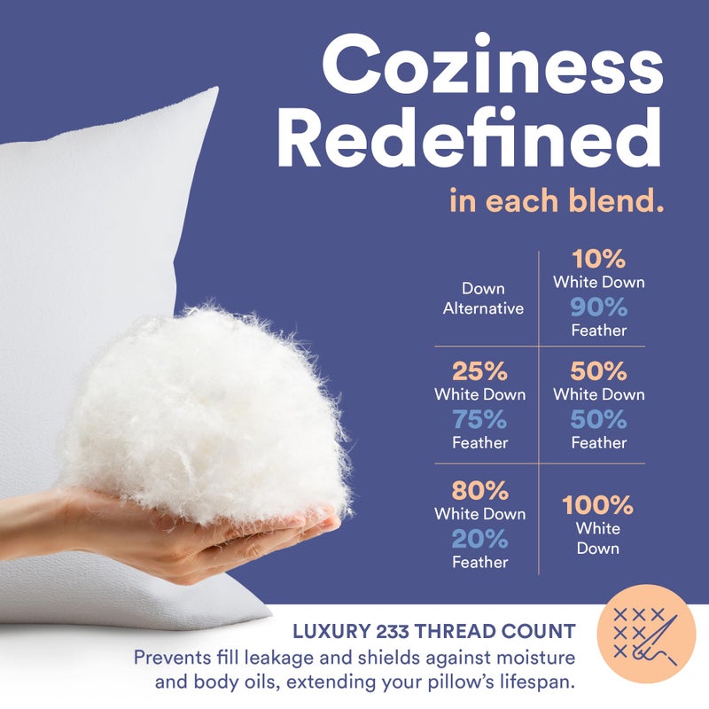 Continental Bedding Continental Bedding 50/50 Decorative Inser Throw Pillow  20x20  White  - Image 4
