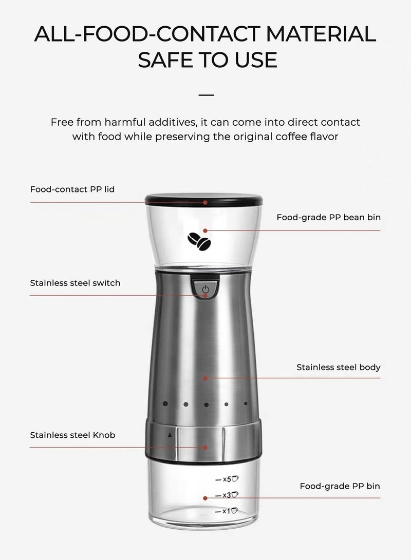 Electric V60 Coffee Grinder with Visual Bean Hopper & Stainless Steel Design - Portable External Grind Adjustment Coffee Bean Grinder with Conical Ceramic Burr for Kitchen, Office, Camping, Travel, Espresso, Etc
