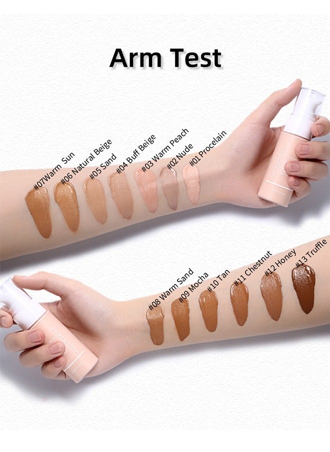 LANGMANNI - 24H Full Coverage Liquid Foundation | Hydrating Concealer & Skin-Protect Complex | SPF 20 Waterproof (30ml, 8 Shades) For Oily/Sensitive Skin - Image 1