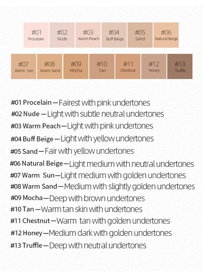 LANGMANNI - 24H Full Coverage Liquid Foundation | Hydrating Concealer & Skin-Protect Complex | SPF 20 Waterproof (30ml, 8 Shades) For Oily/Sensitive Skin - Image 1