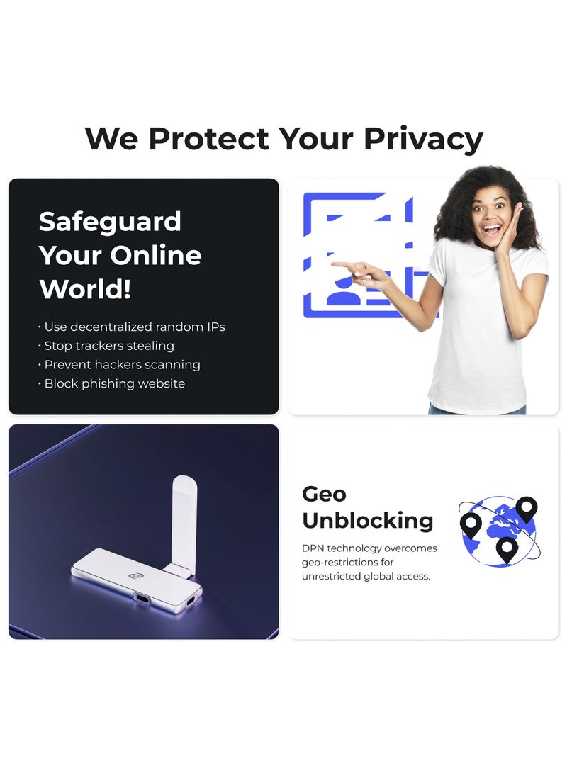 ديبر نتورك ديبر كونكت بيكو – جهاز VPN لامركزي وراوتر VPN ذكي فائق النحافة والخفة، تصفح آمن في المنزل وخارجه، اشتراك مجاني مدى الحياة، يزن 1.7 أونصة، بسرعة تصل إلى 100 ميجابت في الثانية - Image 4