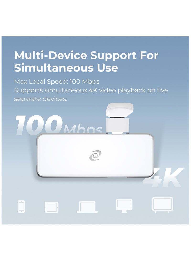 ديبر نتورك ديبر كونكت بيكو – جهاز VPN لامركزي وراوتر VPN ذكي فائق النحافة والخفة، تصفح آمن في المنزل وخارجه، اشتراك مجاني مدى الحياة، يزن 1.7 أونصة، بسرعة تصل إلى 100 ميجابت في الثانية - Image 5