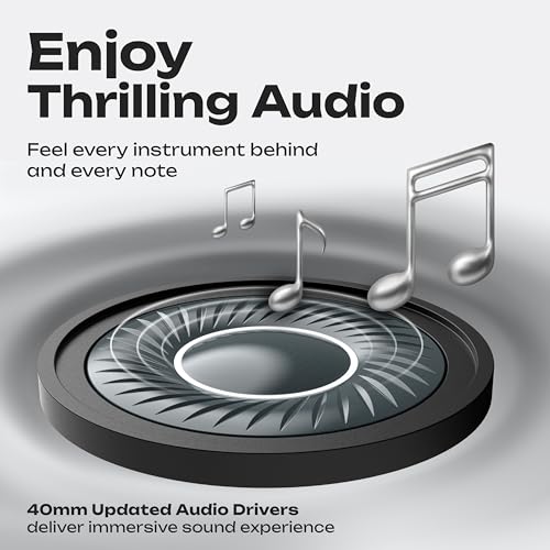 PowerLocus Bluetooth Headphones Over Ear 60H Playtime 4 EQ Modes Wireless Headphones with Microphone HiFi Stereo Deep Bass Foldable Headphone Soft Foam Ear CupsFast Charging for TravelPCPhones - Image 3