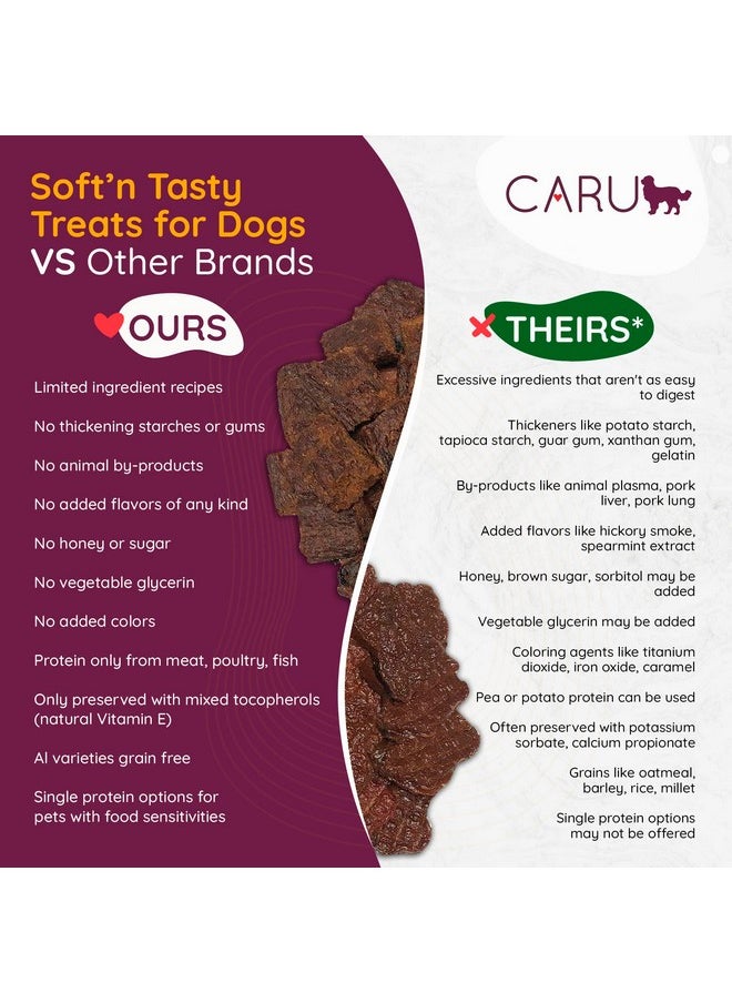 CARU - Soft N’ Tasty Baked Bites  Beef Bites Dog Treats  Flavorful Training Treats  4 Oz Bags  Pack Of 3 - Image 1