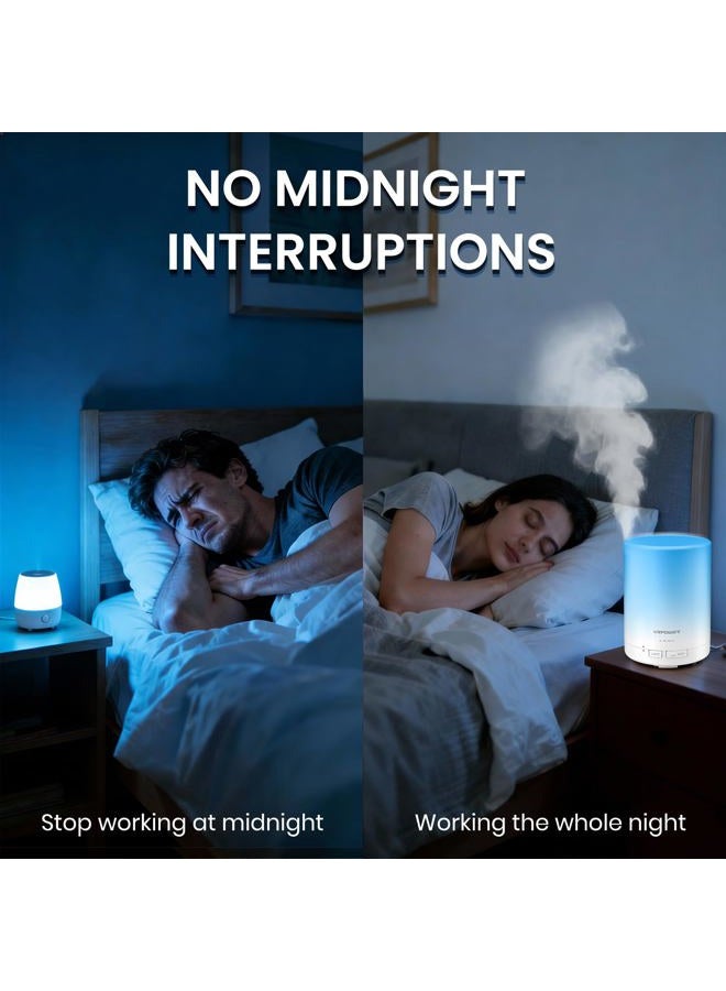 URPOWER Aroma Essential Oil Diffuser with Night Light - 300ml - Image 5