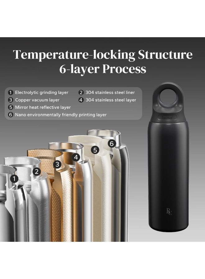 Redchef 650ml Sports Water Bottle One-Touch Spout Lid, 304 Stainless Steel Insulated for Hot & Cold Drinks ( Blueberry Puff ) - Image 2