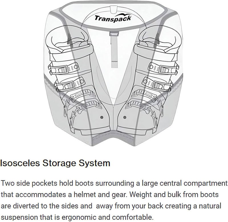 Transpack ICE Skate Backpack - Image 2