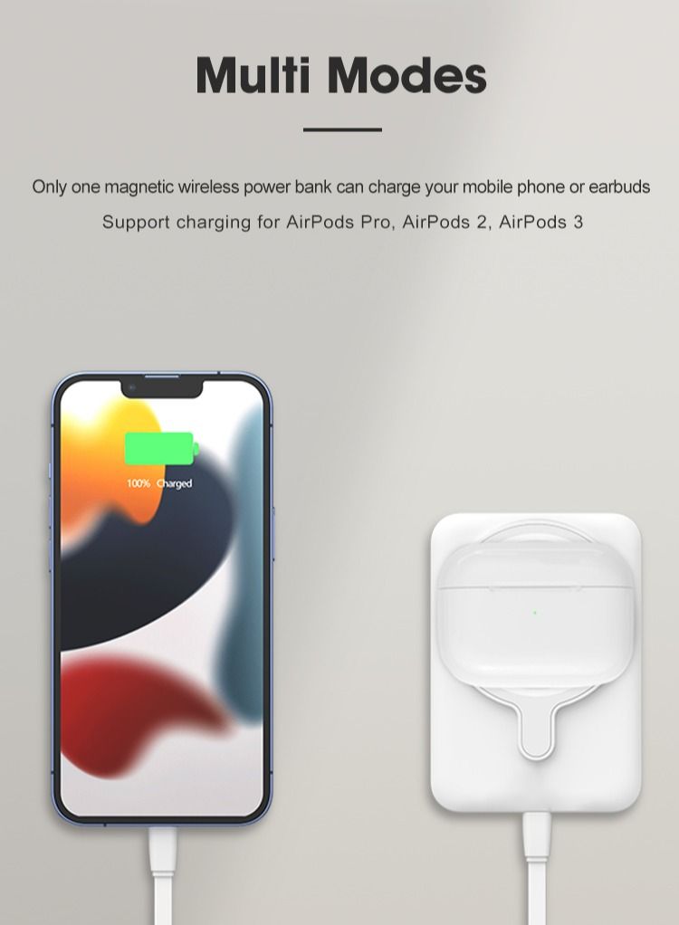 GULFLINK Fast Magnetic Portable Foldable Power Bank Charger for Apple iPhone 13/14/15 series 10000mah White - Image 4