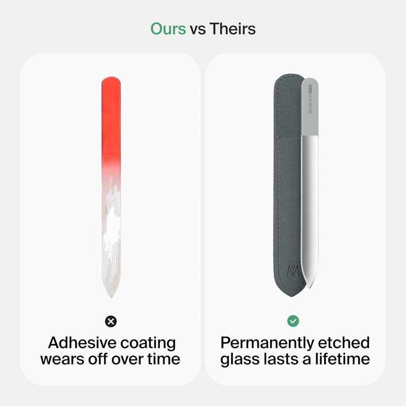 GERMANIKURE Glass Nail File in Suede Sleeve - Be Still and Listen - Professional Crystal Nail File for Natural Nails - Ideal Manicure & Pedicure Tool for Smooth, Easy Shaping - Nail Care Gift User tested optimized build - Image 3