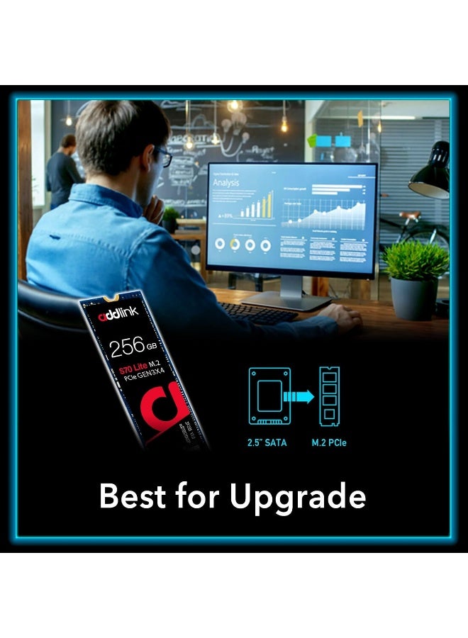 addlink 256GB M.2 2280 PCIe GEN3X4 NVMe SSD (Up to R:3000 , W:1000) - Image 4