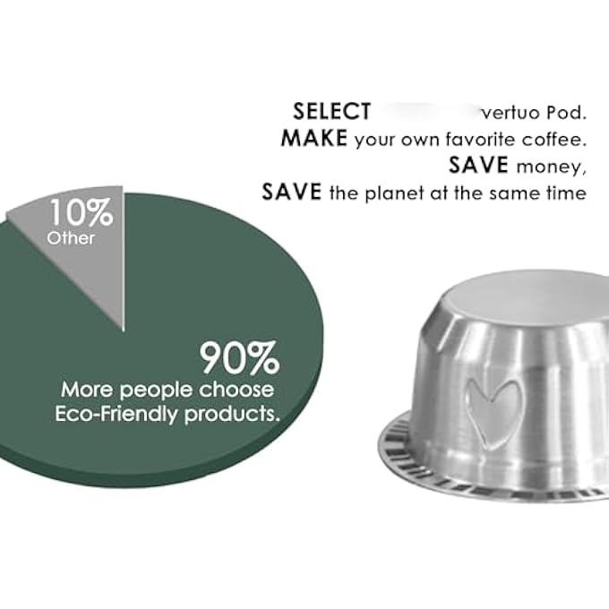 Azonee For Vertuo Reusable Pods Kit Refillable For Vertuo Capsule Reusable Stainless Steel For Vertuo Pod Kit With 40 Foil Lids Spoon Brush Brew 78Oz For Vertuoline Machine - Image 4