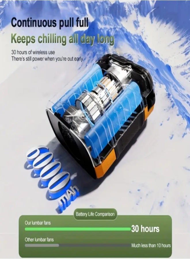 ارواق مروحة خصر محمولة قابلة لإعادة الشحن مع مصباح مدمج، بطارية ليثيوم 6000 مللي أمبير/ساعة، وضع طاقة مزدوج (بطارية/USB)، وقت استعداد طويل، تبريد قابل للتعديل للعمل والمشي لمسافات طويلة وصيد الأسماك والتخييم - برتقالي - Image 5