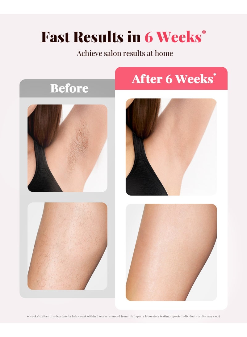 JOOYEE IPL permanent laser hair removal unlimited flashes and automatic manual flashes for home use laser facial hair removal - Image 3