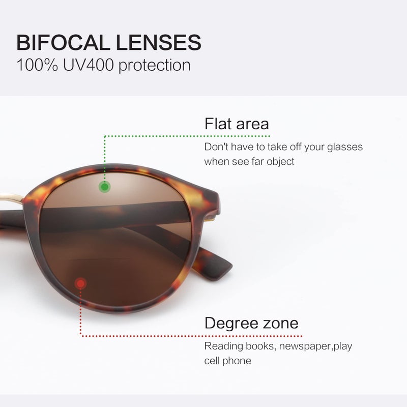 ZENOTTIC Bifocal Reading Sunglasses Round Classic UV Protection Sunglasses Readers Outdoor Reading Glasses for Men and Women - Image 4