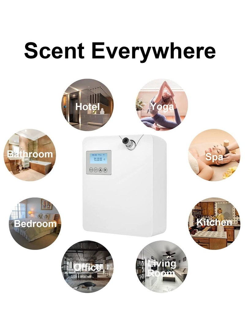 Arabest - Smart Aromatherapy Essential Oil Diffuser, Professional Nebulizing Scent Air Machine with waterless Cold-Air Diffusion,HVAC Scent Diffuser for Essential Oils for Room, Office, Spa - Image 1