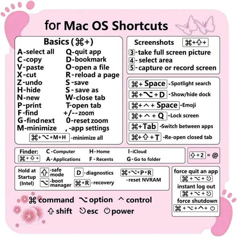 windforgecraft Cheat Sheet Sticker | Word/Excel Quick Reference Guide Keyboard Shortcut Stickers for PC Laptop,No-Dirt Adhesive, Compatible with 13-16 Inch Air/Pro Borato - Image 1